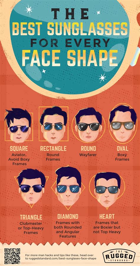 Sunglasses For Men According To Face Shape Cronoset
