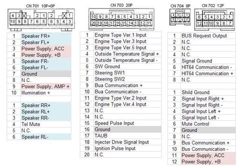 Toyota Car Stereo Wiring Harness Diagram