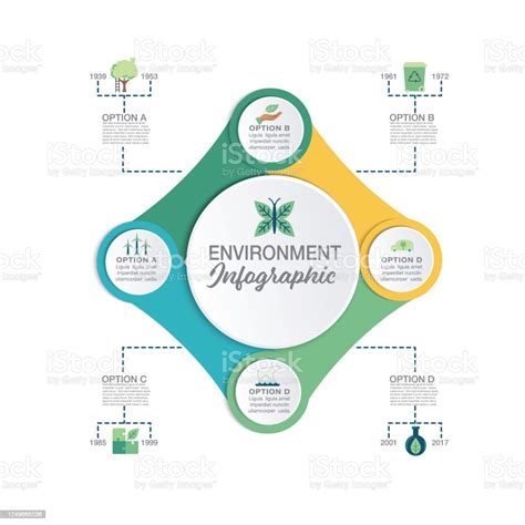 Templat Infografis Lingkungan Ilustrasi Stok Unduh Gambar Sekarang