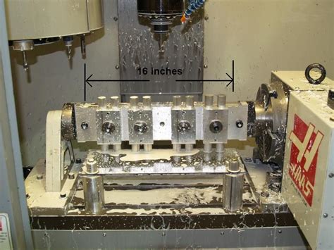 Total Guide To Cnc Jigs Fixtures And Workholding Solutions For Mills In 2023 Cnc Milling