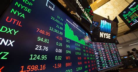 Maybank Ib Local Stock Market Sets To Follow Wall Street Losses Today