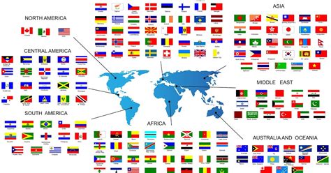 List Of A To Z A List Of All Countries