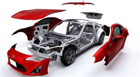 Benefits Of Replacement Car Body Parts Where To Get Them And How To