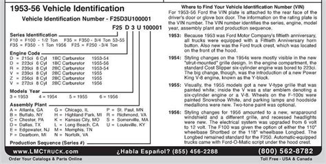 Vin For 53 55 F100 Ford Truck Enthusiasts Forums