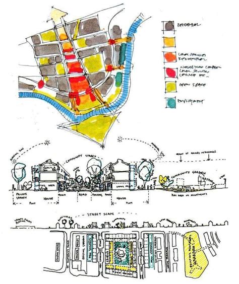 Pin By Z Tabatabaei On Sketch Urban Design Concept Urban Design