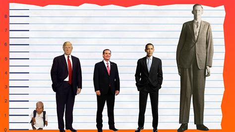 How Tall Is Donald Trump Height Comparison Youtube