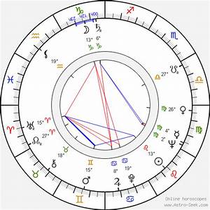 Birth Chart Of Abbey Lincoln Astrology Horoscope