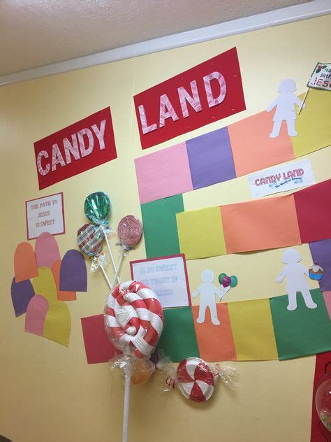 Candy Land The Path To Jesus Is Sweet Candyland Candy Cake Pops