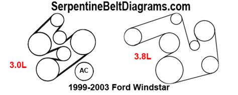 Ford Taurus Engine Belt Routing Diagram