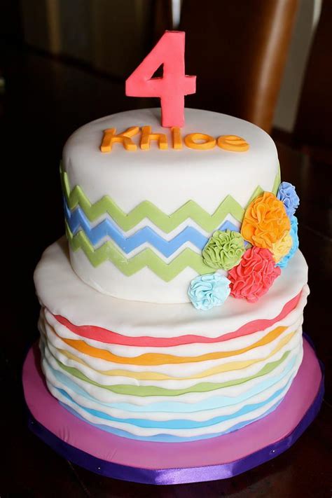 Rapid city is often used as a while meal prices in rapid city can vary, the average cost of food in rapid city is $19 per day. Girly Rainbow Birthday cake///Designer Cakes| Rapid City ...