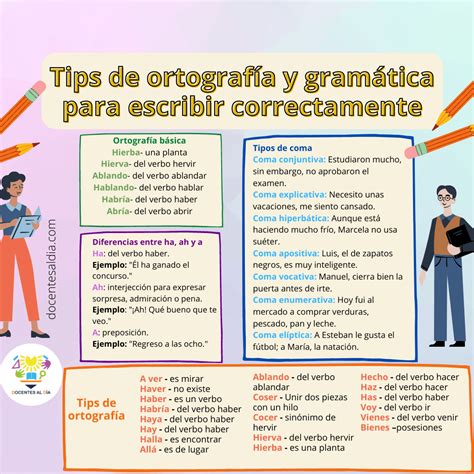 15 Excelentes Recursos Y Tips De Ortografía Y Gramática Para Escribir