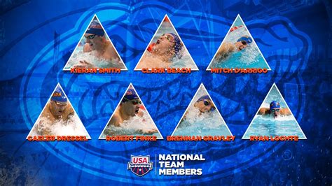 Uf Mens Swim And Dive Seven Gators Named To 2020 21 Us National Team