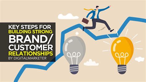 Key Steps For Building Strong Brandcustomer Relationships