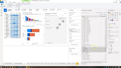 Paginated Reports Using Power BI Report Builder Easy Steps