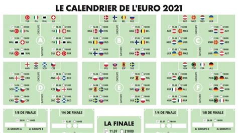 L'euro 2020 aura lieu en 2021 ! Euro 2021 : Télécharger le calendrier complet en pdf | CNEWS