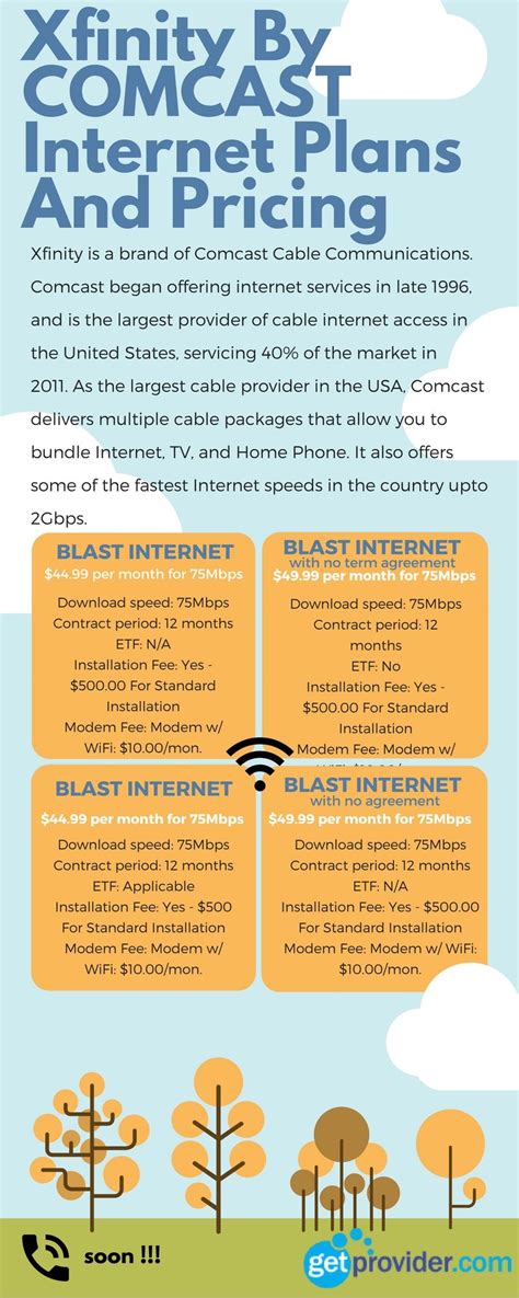What are the basics when it comes to choosing an internet provider? GetProvider provides the best internet providers to the ...