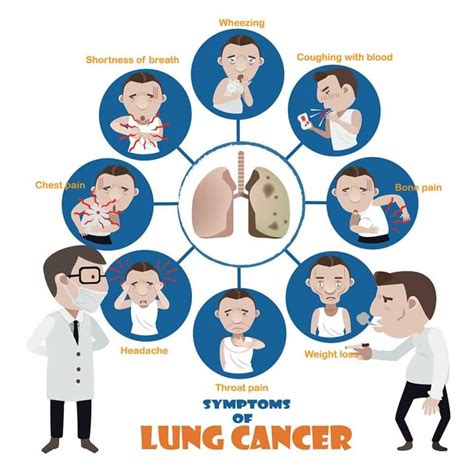 10 symptoms of lung cancer types and diagnosis