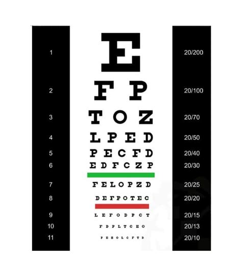 Science Education Eye Exam Chart Vision Wall Chart With Eye Occluder