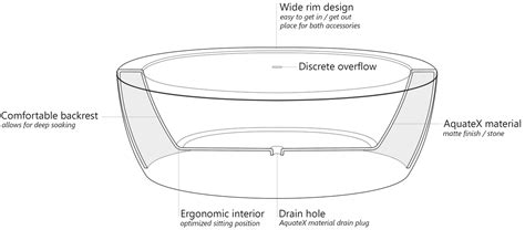 aquatica purescape™ 174b blck wht relax air massage bathtub