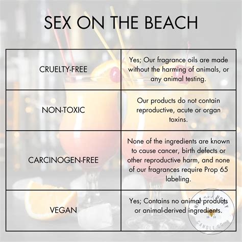 Sex On The Beach Fragrance Oil All Natural Candle Soap And Lotion Fragrance Oil