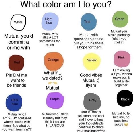 Pin By Poppyflower21 On Quotesmemes What Color Am I Reaction Pictures Memes