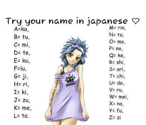 Cool Anime Girl Names Starting With A - Seleran