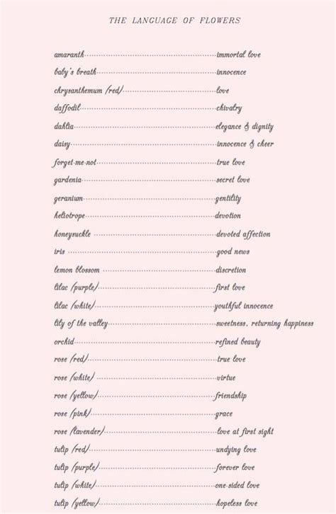 Meaning of lieu in english. Flowers + All Their Beautiful Meanings