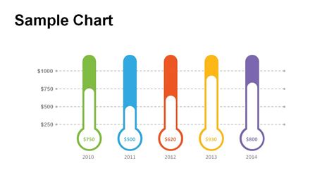 Progress Chart Templates Download Now Powerslides™