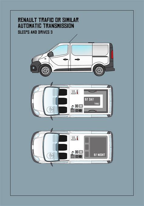 Cdw is the same as ldw, or a loss damage waiver. Rent a Campervan for three on your road trip in Iceland