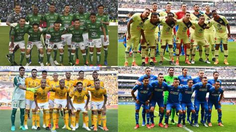 Definidos Los Equipos De La Liga Mx Que Jugar N La Concacaf Liga De