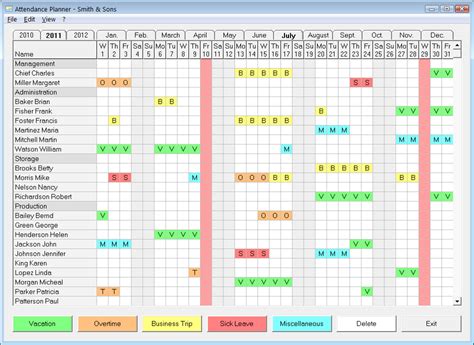 You'll be able to calculate and track this data for each individual employee and the time period covered by the. Pin by Jennifer Escolero on Misc. | Attendance tracker ...
