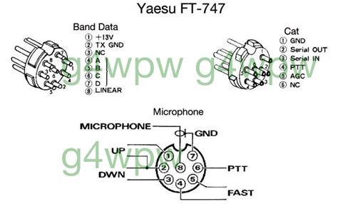 Yaesu Mic Wiring Diagram Madcomics