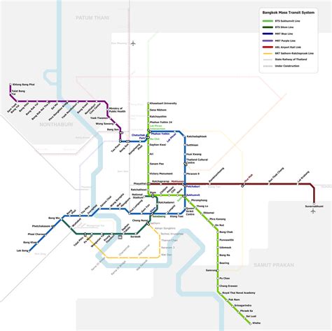 Mass Rapid Transit Master Plan In Bangkok Metropolitan