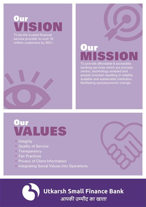 Vision Mission Poster For Brand Utkarsh Bank Vision And Mission