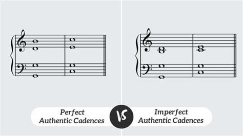 Perfect Vs Imperfect Authentic Cadences Whats The Difference Cmuse