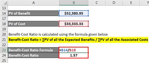 Cost Benefit Analysis Formula Calculator Example With Excel Template