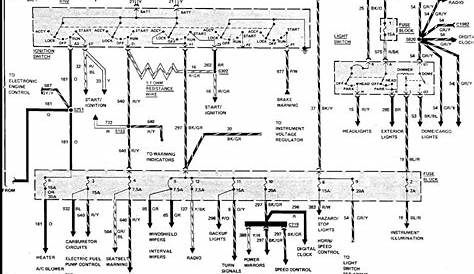 holiday rambler wiring schematic