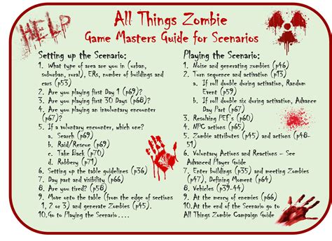 Wargamers Paradise All Things Zombie Game Masters Guide To Running