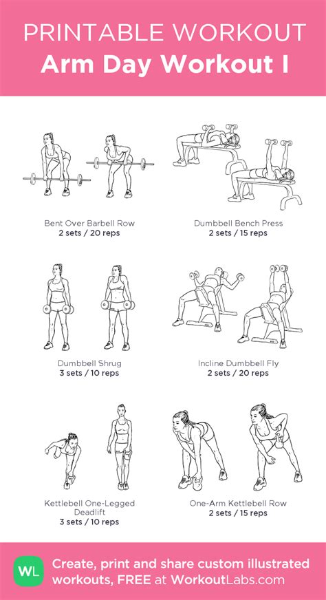How To Workout Your Arms At The Gym Cardio Workout Exercises