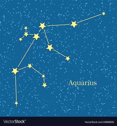 Aquarius Zodiac Sign Symbol Horoscope Royalty Free Vector