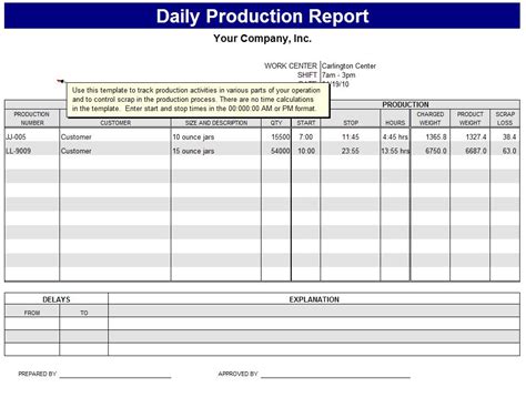 daily production report daily production report template
