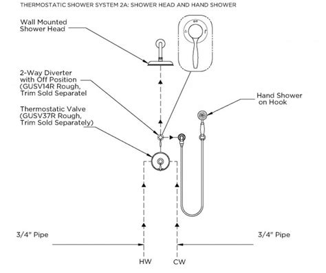 [diagram] Kohler Shower Systems Diagrams Mydiagram Online