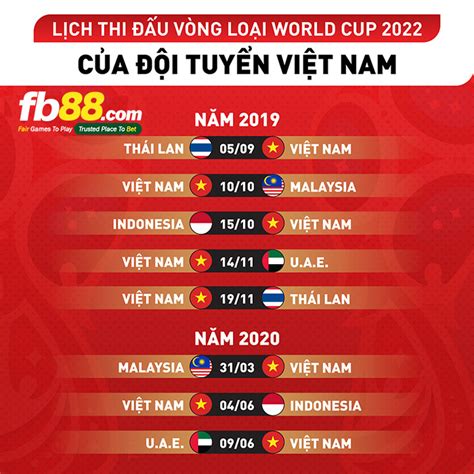 Lịch Thi đấu Vòng Loại World Cup 2022 Của đội Tuyển Việt Nam