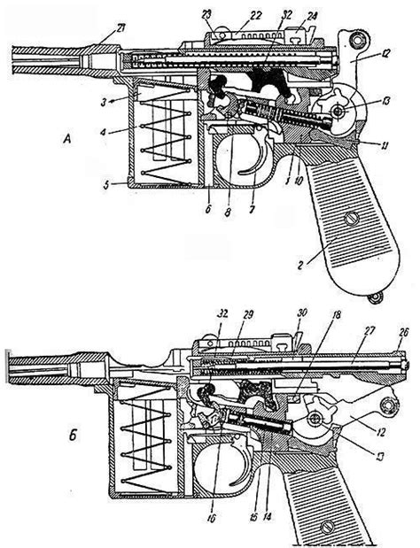 Пистолет Маузер К96 Mauser C96 технические характеристики все модели