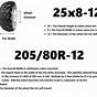 Tire Size Chart For Atv