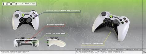 Xbox 720 Horizon Concept Design Controller Xbox One Controller