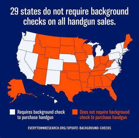 Top 58 Imagen Background Checks Laws By State Vn