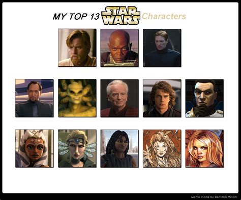 My Top 13 Favorite Star Wars Characters Updated By Darthbloodorange