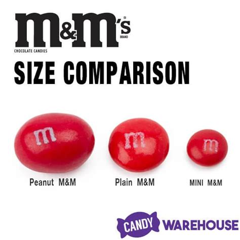 Christmas Mandms Candy Plain 38 Ounce Bag Candy Warehouse