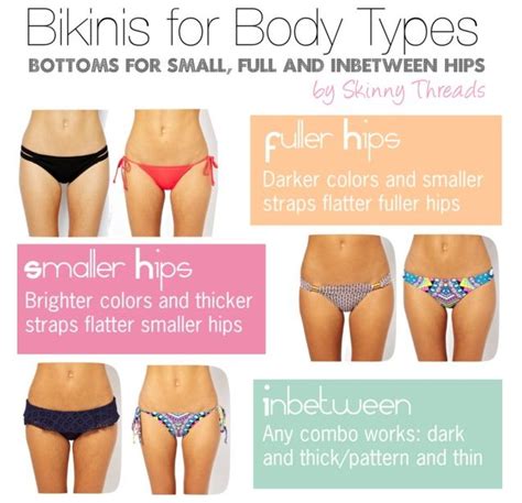 Skinny Threads Bikinis For Body Types Bottoms Body Types Swimsuit